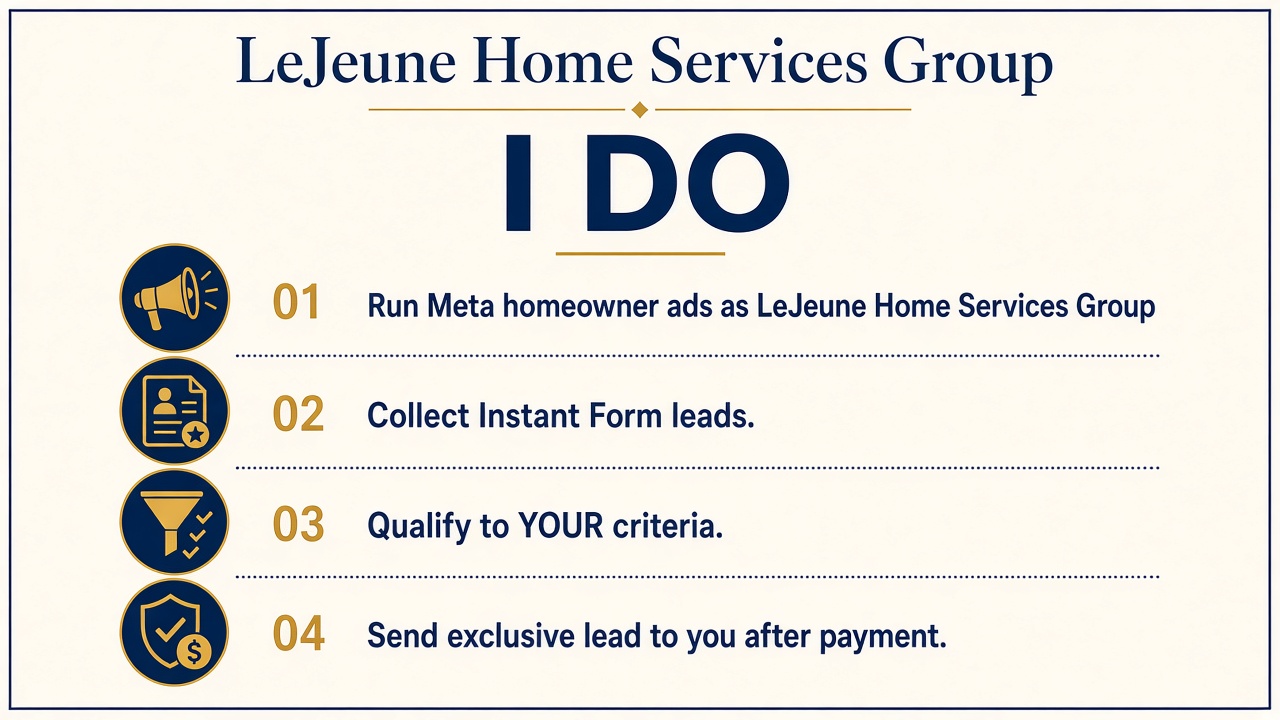 What I do: run Meta ads as LeJeune Home Services Group, Instant Forms, qualify to your criteria, send exclusive lead after payment